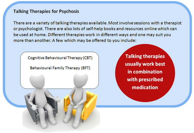 Therapies